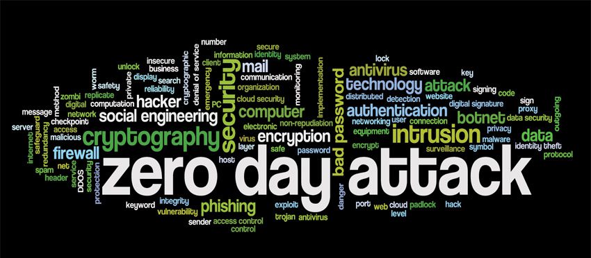 zero-day-attack